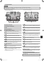 Предварительный просмотр 107 страницы Mitsubishi Electric Mr. Slim PLA-ZM EA Series Operation Manual