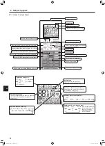 Предварительный просмотр 108 страницы Mitsubishi Electric Mr. Slim PLA-ZM EA Series Operation Manual