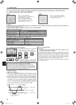 Предварительный просмотр 110 страницы Mitsubishi Electric Mr. Slim PLA-ZM EA Series Operation Manual