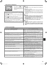 Предварительный просмотр 119 страницы Mitsubishi Electric Mr. Slim PLA-ZM EA Series Operation Manual