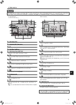 Предварительный просмотр 141 страницы Mitsubishi Electric Mr. Slim PLA-ZM EA Series Operation Manual