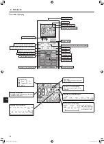 Предварительный просмотр 142 страницы Mitsubishi Electric Mr. Slim PLA-ZM EA Series Operation Manual