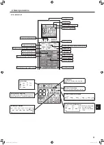 Предварительный просмотр 159 страницы Mitsubishi Electric Mr. Slim PLA-ZM EA Series Operation Manual