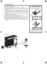 Предварительный просмотр 160 страницы Mitsubishi Electric Mr. Slim PLA-ZM EA Series Operation Manual