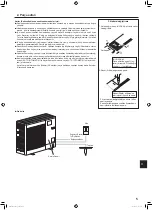 Предварительный просмотр 177 страницы Mitsubishi Electric Mr. Slim PLA-ZM EA Series Operation Manual