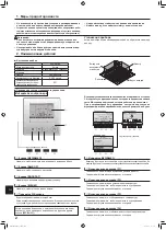 Предварительный просмотр 192 страницы Mitsubishi Electric Mr. Slim PLA-ZM EA Series Operation Manual