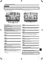 Предварительный просмотр 193 страницы Mitsubishi Electric Mr. Slim PLA-ZM EA Series Operation Manual