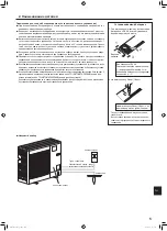 Предварительный просмотр 195 страницы Mitsubishi Electric Mr. Slim PLA-ZM EA Series Operation Manual