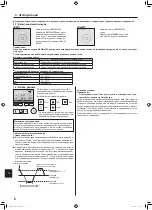 Предварительный просмотр 196 страницы Mitsubishi Electric Mr. Slim PLA-ZM EA Series Operation Manual