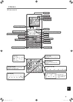 Предварительный просмотр 211 страницы Mitsubishi Electric Mr. Slim PLA-ZM EA Series Operation Manual