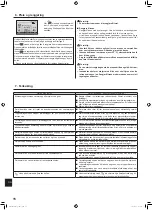 Предварительный просмотр 222 страницы Mitsubishi Electric Mr. Slim PLA-ZM EA Series Operation Manual