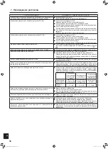 Предварительный просмотр 240 страницы Mitsubishi Electric Mr. Slim PLA-ZM EA Series Operation Manual