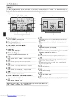 Предварительный просмотр 4 страницы Mitsubishi Electric Mr.SLIM PLA-ZRP35BA Operation Manual