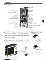 Предварительный просмотр 5 страницы Mitsubishi Electric Mr.SLIM PLA-ZRP35BA Operation Manual