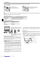 Предварительный просмотр 6 страницы Mitsubishi Electric Mr.SLIM PLA-ZRP35BA Operation Manual