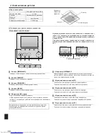 Предварительный просмотр 15 страницы Mitsubishi Electric Mr.SLIM PLA-ZRP35BA Operation Manual