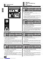 Предварительный просмотр 14 страницы Mitsubishi Electric Mr.Slim PLH-1.6KKB Operation Manual