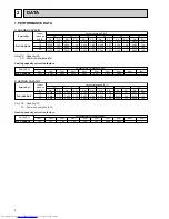 Предварительный просмотр 4 страницы Mitsubishi Electric Mr.Slim PLH-1.6KKB Technical & Service Manual