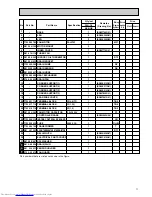 Предварительный просмотр 11 страницы Mitsubishi Electric Mr.Slim PLH-1.6KKB Technical & Service Manual