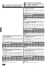 Предварительный просмотр 52 страницы Mitsubishi Electric mr.slim PLH-3AKHS Installation Manual