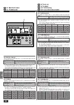 Предварительный просмотр 88 страницы Mitsubishi Electric mr.slim PLH-3AKHS Installation Manual