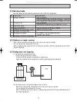 Предварительный просмотр 3 страницы Mitsubishi Electric Mr.Slim PLH-P3AAH.UK Technical & Service Manual