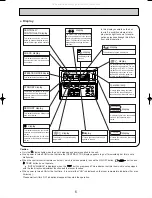 Предварительный просмотр 5 страницы Mitsubishi Electric Mr.Slim PLH-P3AAH.UK Technical & Service Manual