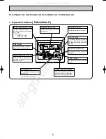 Предварительный просмотр 6 страницы Mitsubishi Electric Mr.Slim PLH-P3AAH.UK Technical & Service Manual