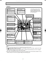 Предварительный просмотр 7 страницы Mitsubishi Electric Mr.Slim PLH-P3AAH.UK Technical & Service Manual