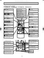 Предварительный просмотр 8 страницы Mitsubishi Electric Mr.Slim PLH-P3AAH.UK Technical & Service Manual