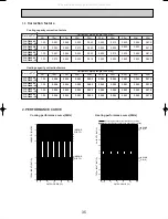 Предварительный просмотр 35 страницы Mitsubishi Electric Mr.Slim PLH-P3AAH.UK Technical & Service Manual