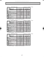 Предварительный просмотр 37 страницы Mitsubishi Electric Mr.Slim PLH-P3AAH.UK Technical & Service Manual