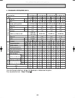 Предварительный просмотр 40 страницы Mitsubishi Electric Mr.Slim PLH-P3AAH.UK Technical & Service Manual