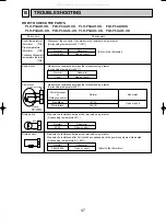 Предварительный просмотр 47 страницы Mitsubishi Electric Mr.Slim PLH-P3AAH.UK Technical & Service Manual