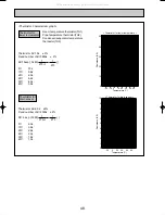 Предварительный просмотр 48 страницы Mitsubishi Electric Mr.Slim PLH-P3AAH.UK Technical & Service Manual