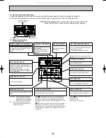 Предварительный просмотр 58 страницы Mitsubishi Electric Mr.Slim PLH-P3AAH.UK Technical & Service Manual