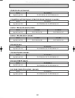 Предварительный просмотр 59 страницы Mitsubishi Electric Mr.Slim PLH-P3AAH.UK Technical & Service Manual