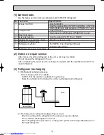 Предварительный просмотр 3 страницы Mitsubishi Electric Mr.Slim PLH-P3AAH Technical & Service Manual