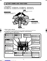 Предварительный просмотр 4 страницы Mitsubishi Electric Mr.Slim PLH-P3AAH Technical & Service Manual