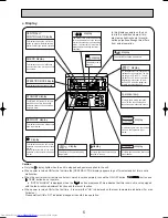 Предварительный просмотр 5 страницы Mitsubishi Electric Mr.Slim PLH-P3AAH Technical & Service Manual