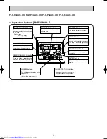 Предварительный просмотр 6 страницы Mitsubishi Electric Mr.Slim PLH-P3AAH Technical & Service Manual