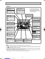 Предварительный просмотр 7 страницы Mitsubishi Electric Mr.Slim PLH-P3AAH Technical & Service Manual