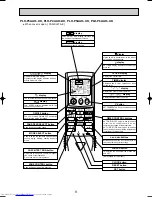 Предварительный просмотр 9 страницы Mitsubishi Electric Mr.Slim PLH-P3AAH Technical & Service Manual