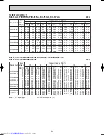 Предварительный просмотр 34 страницы Mitsubishi Electric Mr.Slim PLH-P3AAH Technical & Service Manual