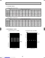 Предварительный просмотр 35 страницы Mitsubishi Electric Mr.Slim PLH-P3AAH Technical & Service Manual