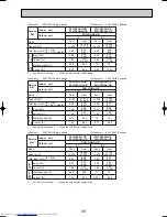 Предварительный просмотр 39 страницы Mitsubishi Electric Mr.Slim PLH-P3AAH Technical & Service Manual