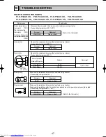 Предварительный просмотр 47 страницы Mitsubishi Electric Mr.Slim PLH-P3AAH Technical & Service Manual