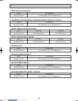 Предварительный просмотр 59 страницы Mitsubishi Electric Mr.Slim PLH-P3AAH Technical & Service Manual