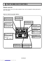 Предварительный просмотр 8 страницы Mitsubishi Electric Mr.Slim PLH42AK Technical & Service Manual