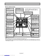 Предварительный просмотр 9 страницы Mitsubishi Electric Mr.Slim PLH42AK Technical & Service Manual